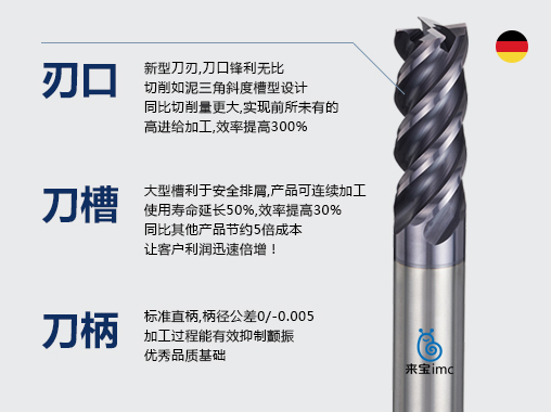 4刃不銹鋼平底銑刀