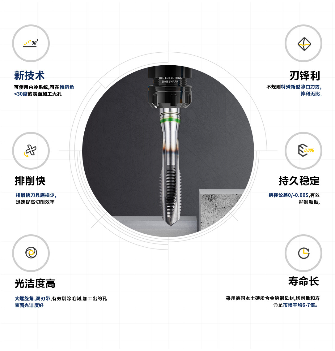 德標黑色先端絲錐